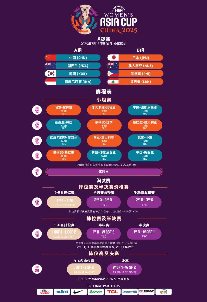 根据国内媒