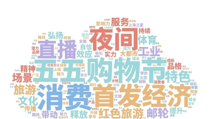 的得分输出